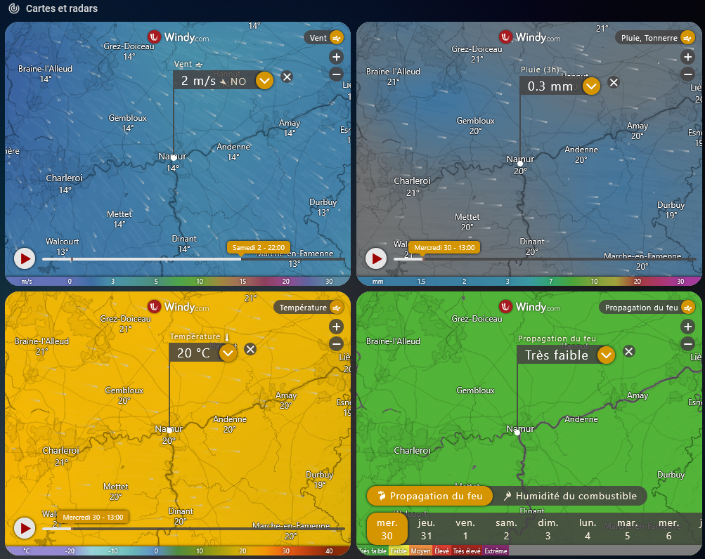 Radars